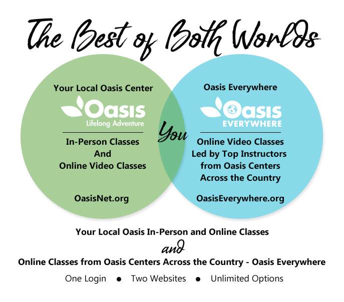 Oasis Everywhere and your local Oasis - the best of both worlds!